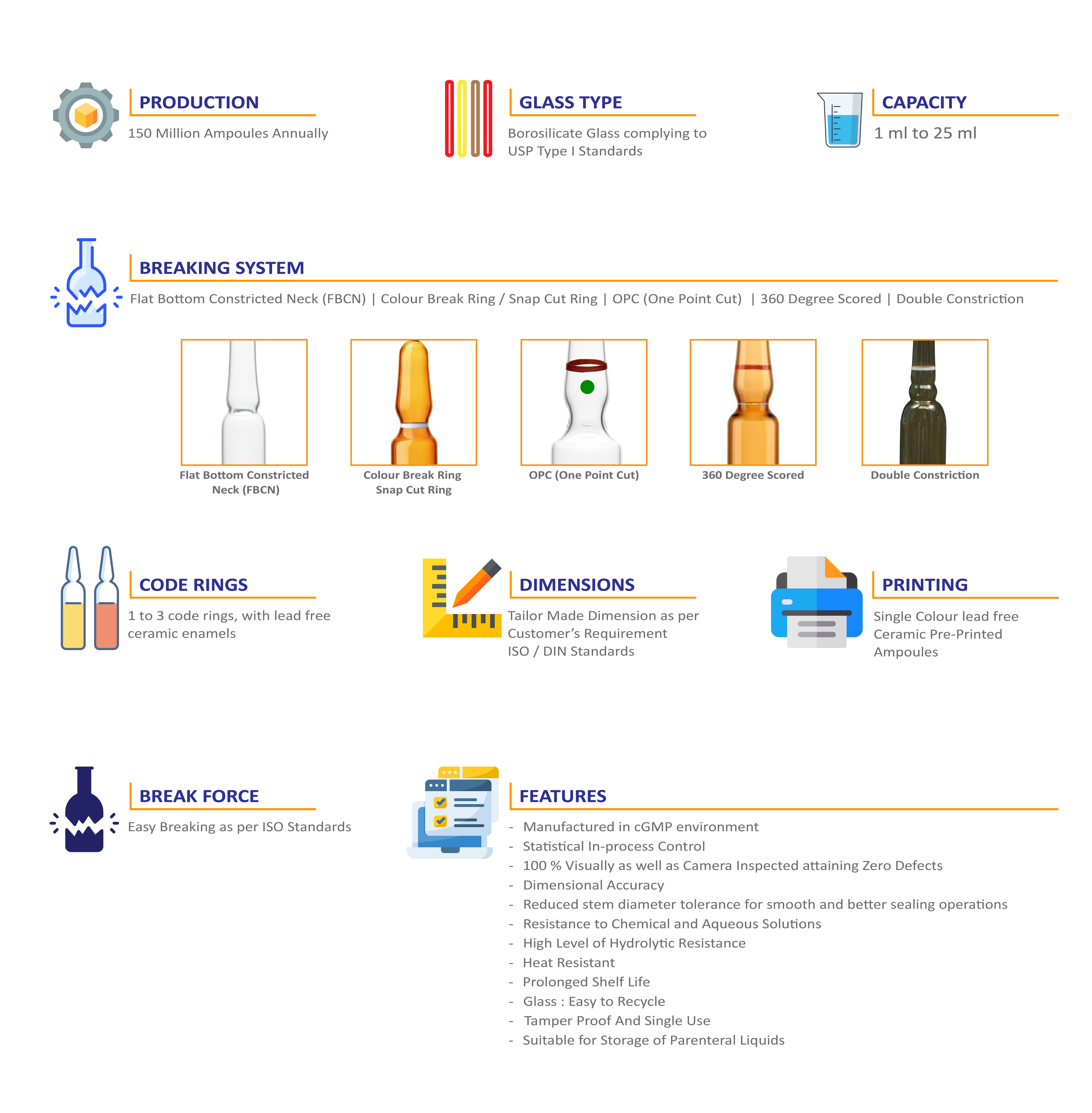 Ampoules