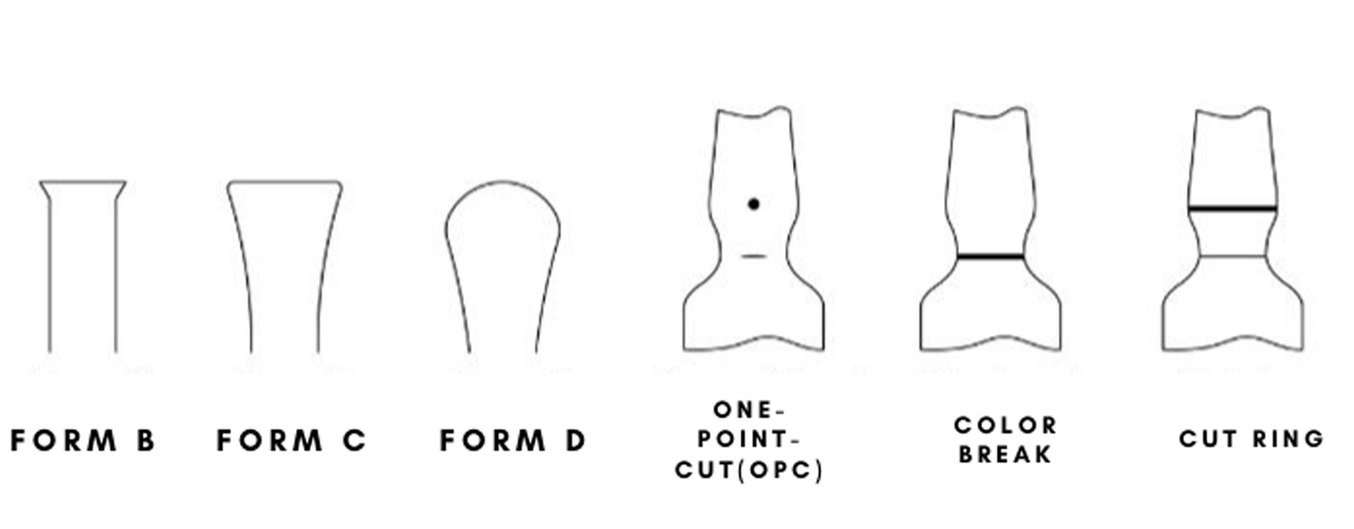 Ampoules